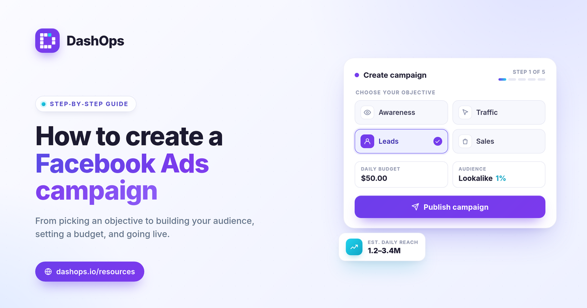How to Create a Facebook Ads Campaign  A Step by Step Guide