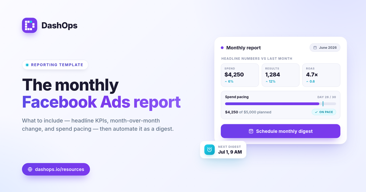 Monthly Facebook Ads Report Guide What to Include and How to Build It