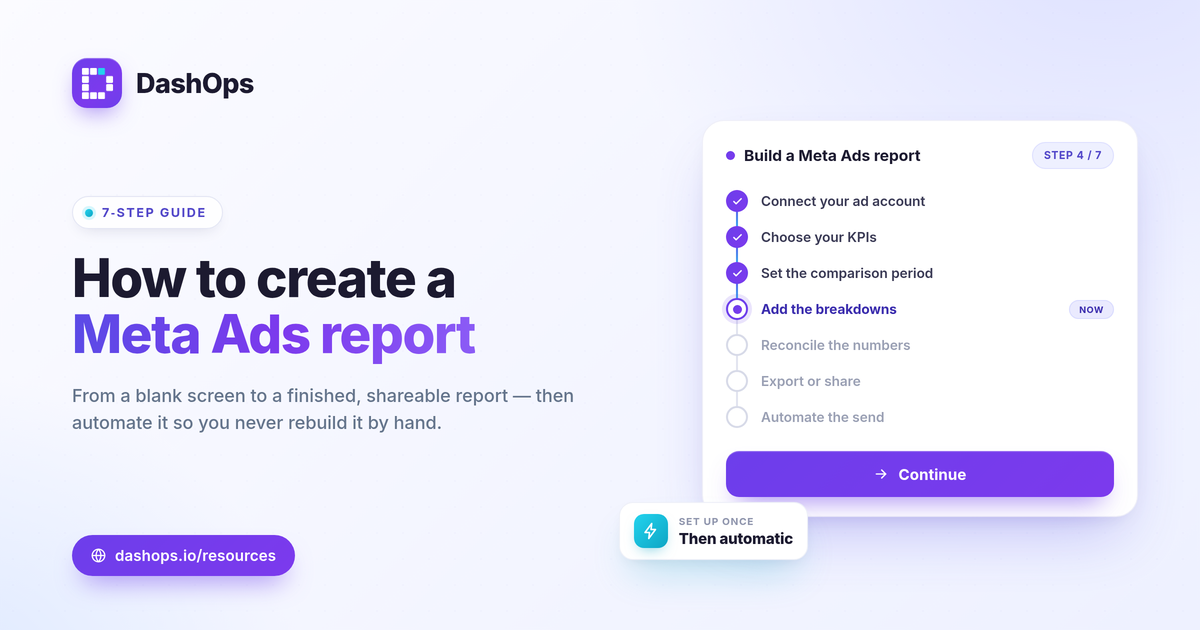 How to Create a Meta Ads Report Step by Step