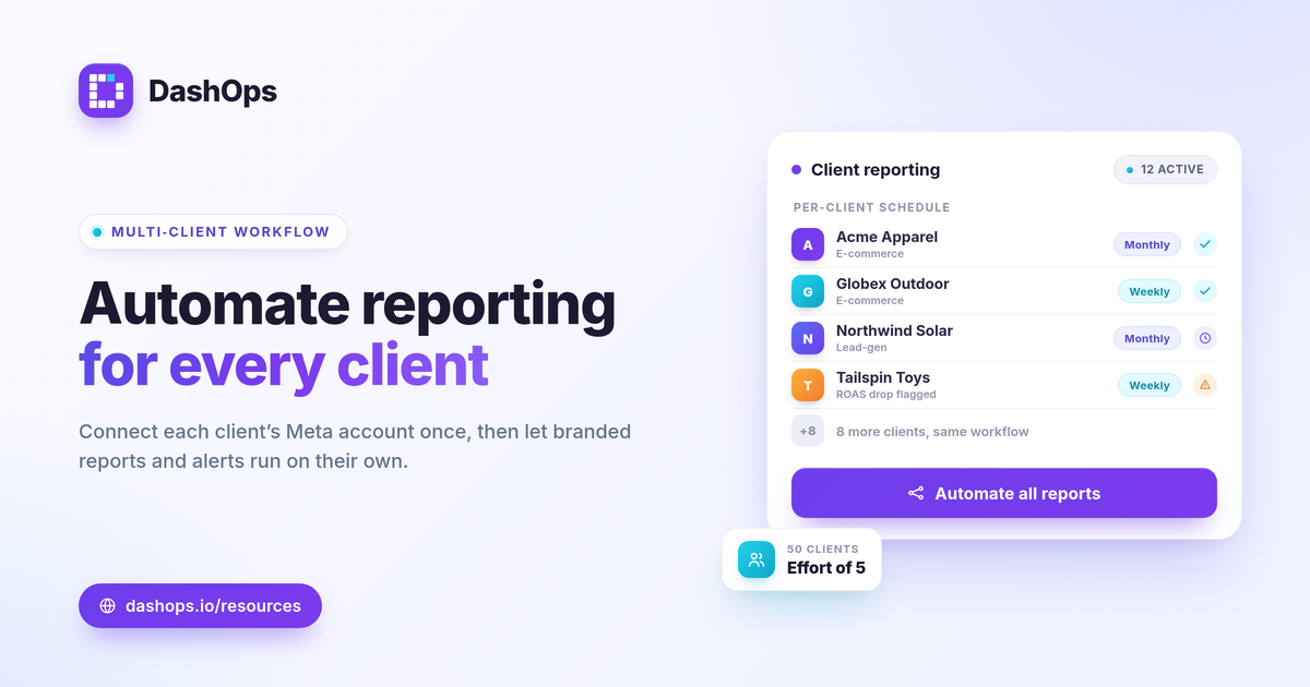 dashops-automate-facebook-ads-reporting-multi-client-1200x630