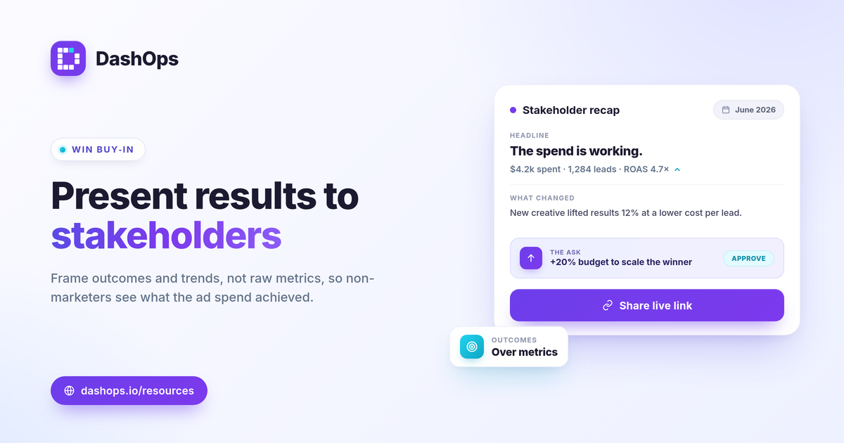 dashops-how-to-present-meta-ads-results-to-stakeholders-1200x630