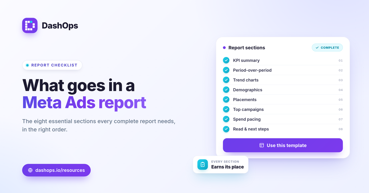 dashops-what-should-a-meta-ads-report-include-1200x630