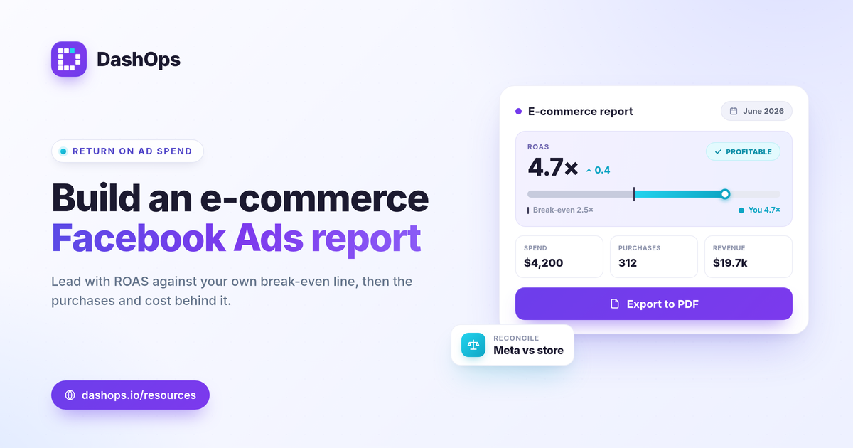 dashops-how-to-build-an-ecommerce-facebook-ads-report-1200x630