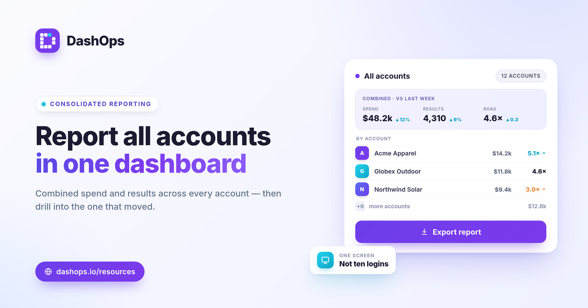 dashops-report-multiple-facebook-ad-accounts-one-dashboard-1200x630
