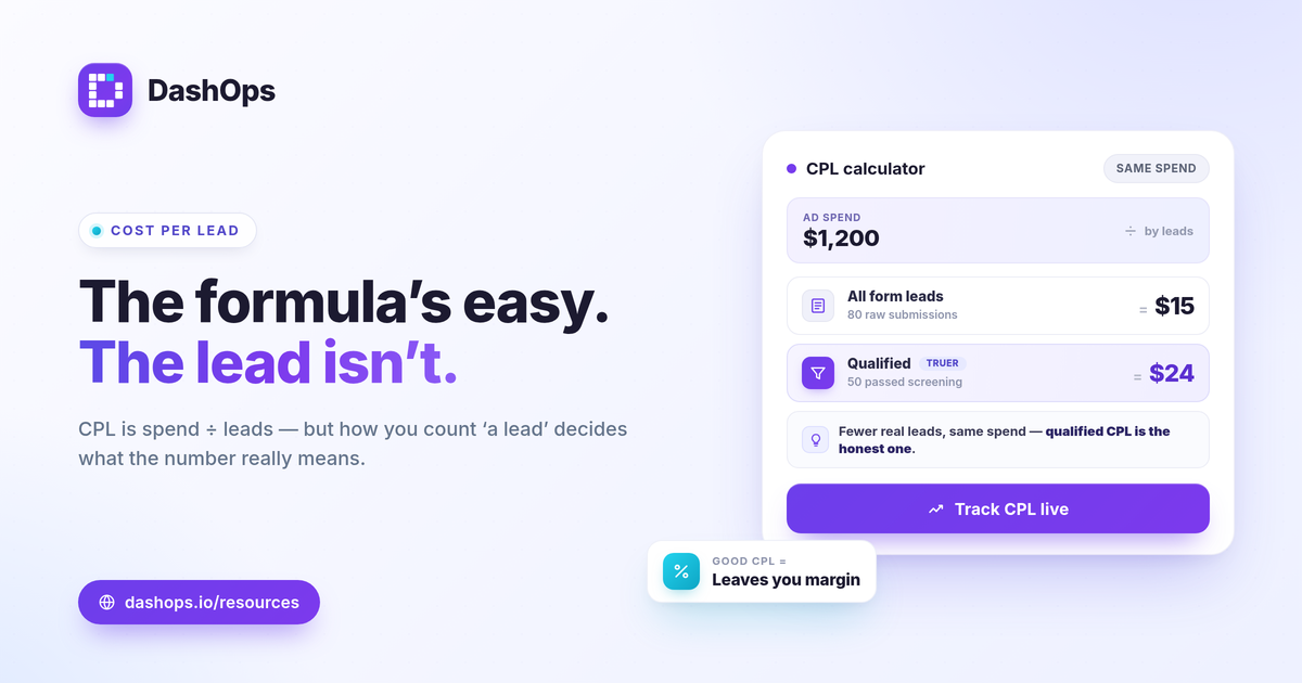 dashops-calculate-cost-per-lead-facebook-ads-1200x630