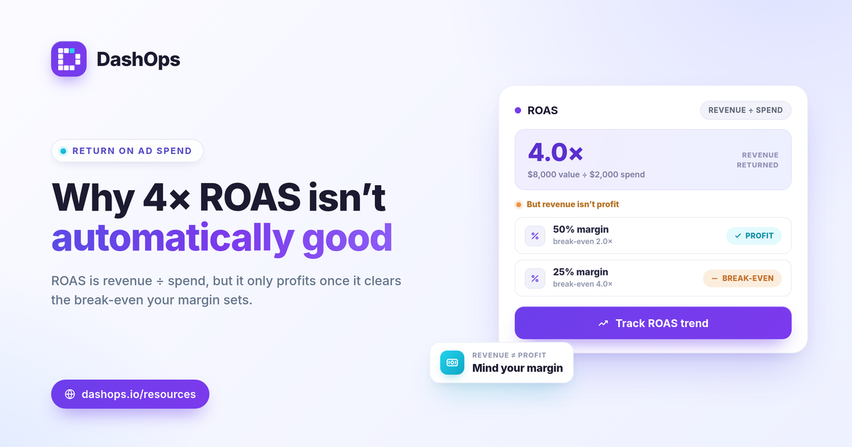 dashops-what-is-roas-meta-ads-1200x630