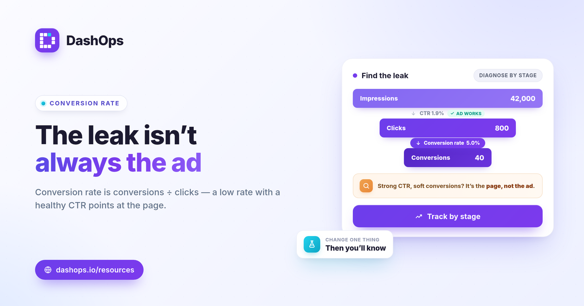 dashops-what-is-a-good-conversion-rate-facebook-ads-1200x630