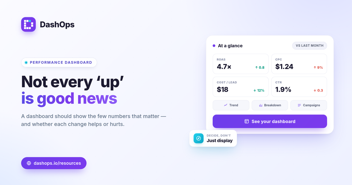 dashops-performance-marketing-dashboard-1200x630