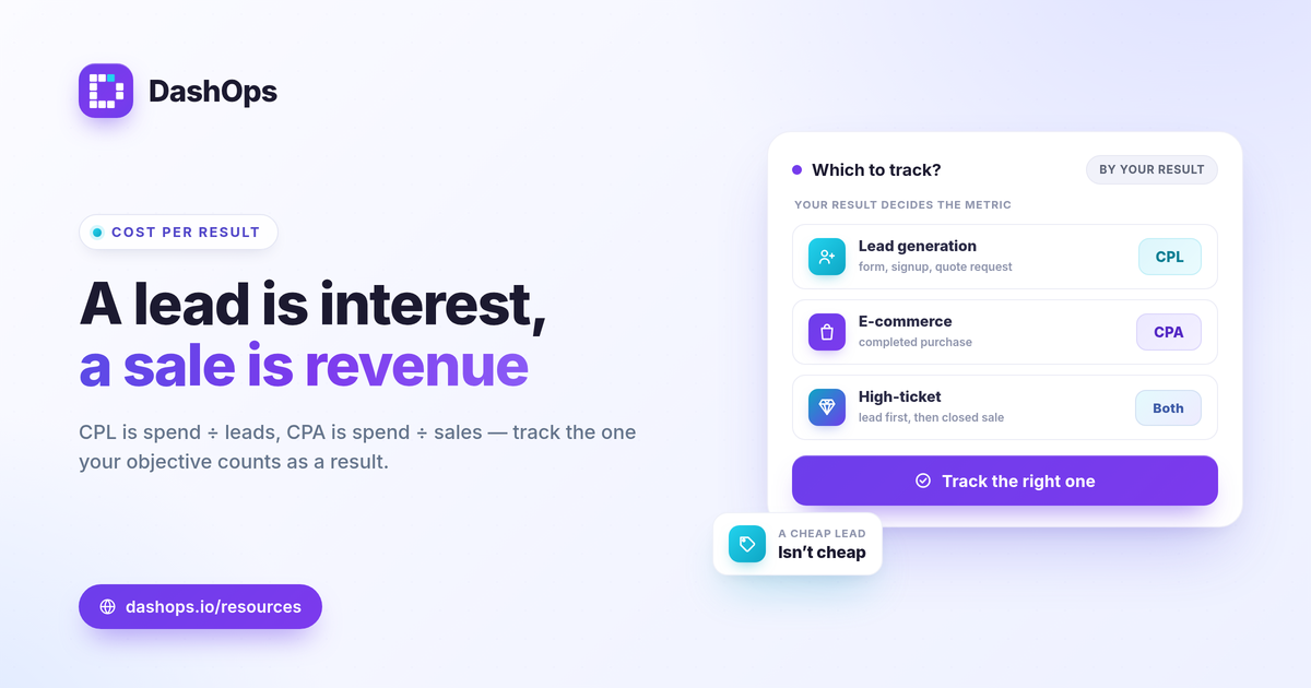 dashops-cpa-vs-cpl-meta-ads-1200x630