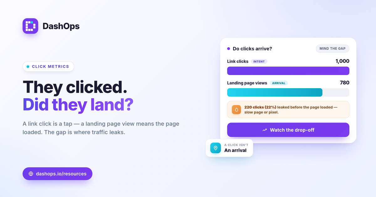 dashops-link-clicks-vs-landing-page-views-facebook-ads-1200x630