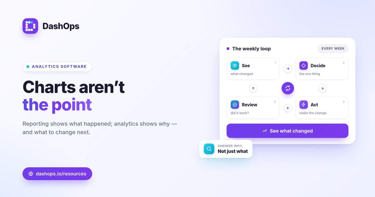 dashops-marketing-analytics-software-for-meta-ads-1200x630