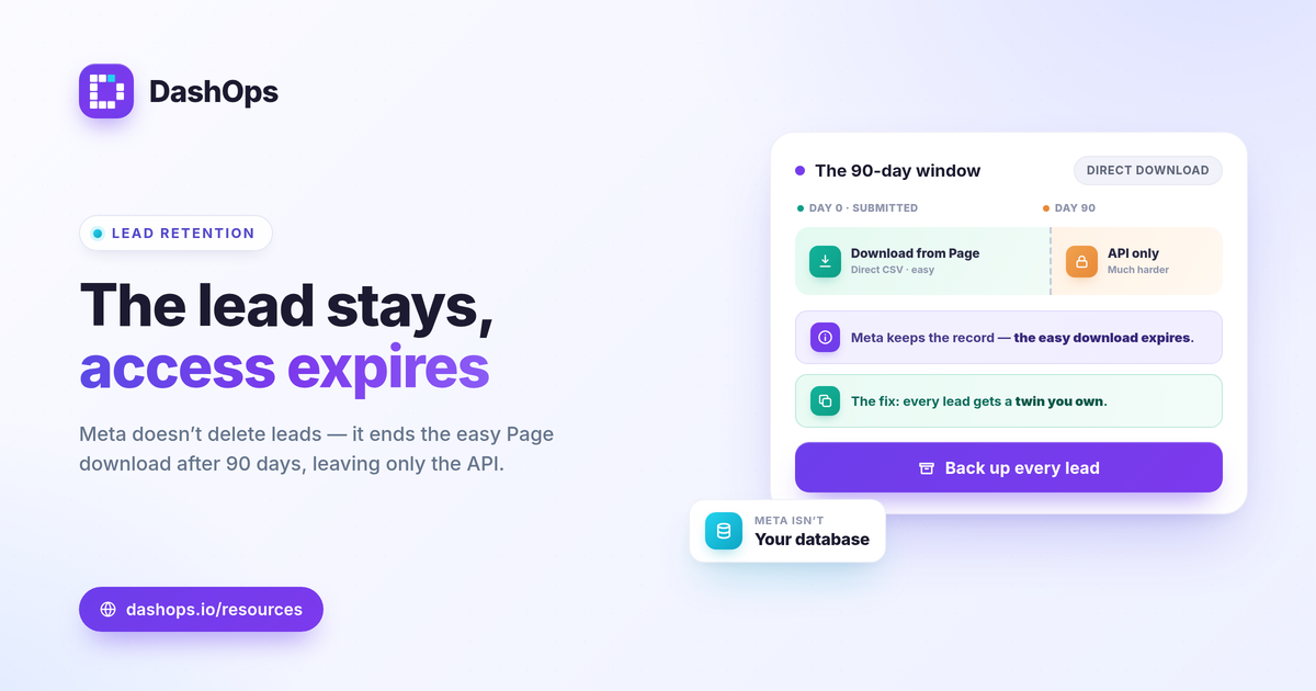dashops-meta-90-day-lead-retention-limit-1200x630