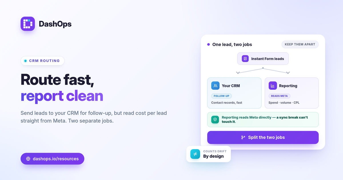 dashops-route-facebook-instant-form-leads-to-crm-1200x630