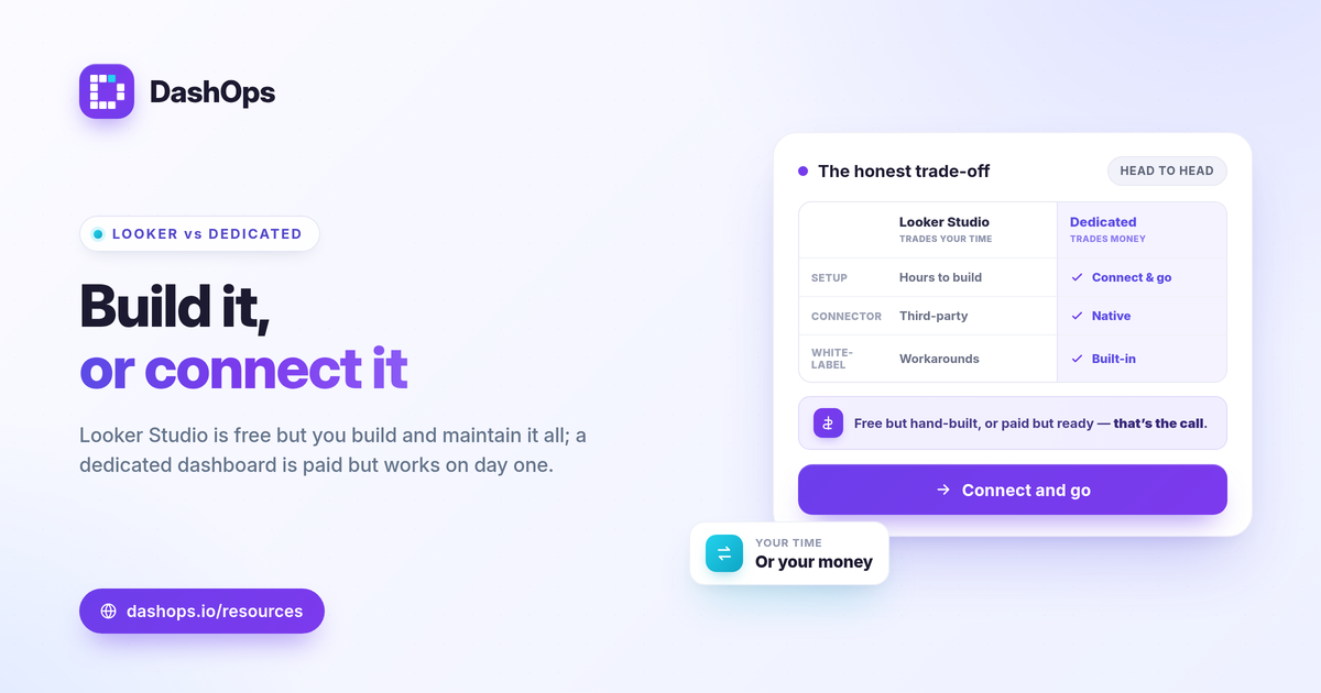dashops-looker-studio-vs-dedicated-facebook-ads-dashboard-1200x630