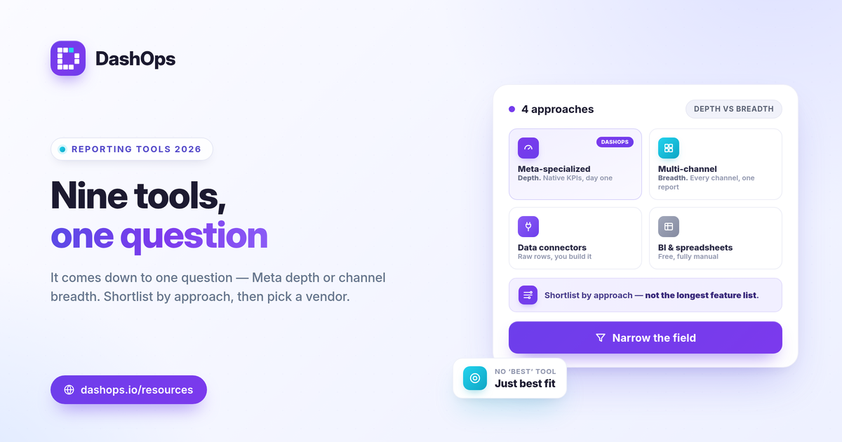 dashops-best-meta-ads-reporting-tools-2026-1200x630