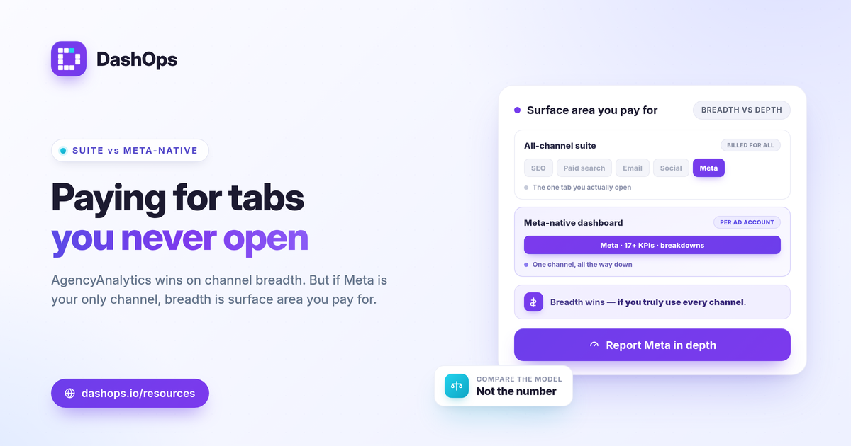 dashops-agencyanalytics-alternative-for-meta-ads-1200x630