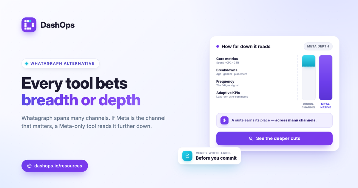 dashops-whatagraph-alternative-meta-ads-reporting-1200x630