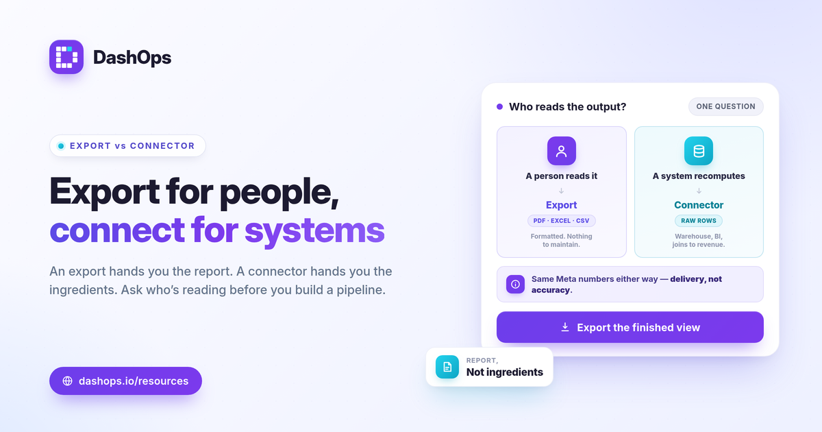 dashops-meta-ads-export-vs-connector-tools-1200x630