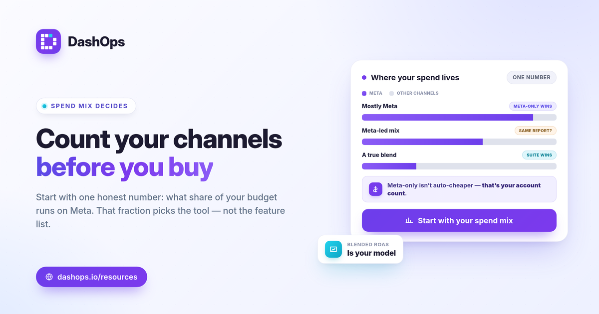 dashops-cross-channel-reporting-suite-vs-meta-only-dashboard-1200x630