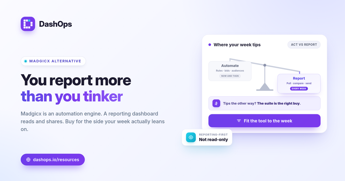 dashops-madgicx-alternative-meta-ads-reporting-1200x630