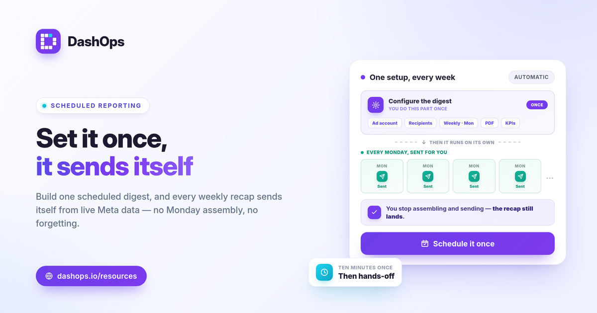 dashops-email-facebook-ads-reports-to-clients-weekly-1200x630