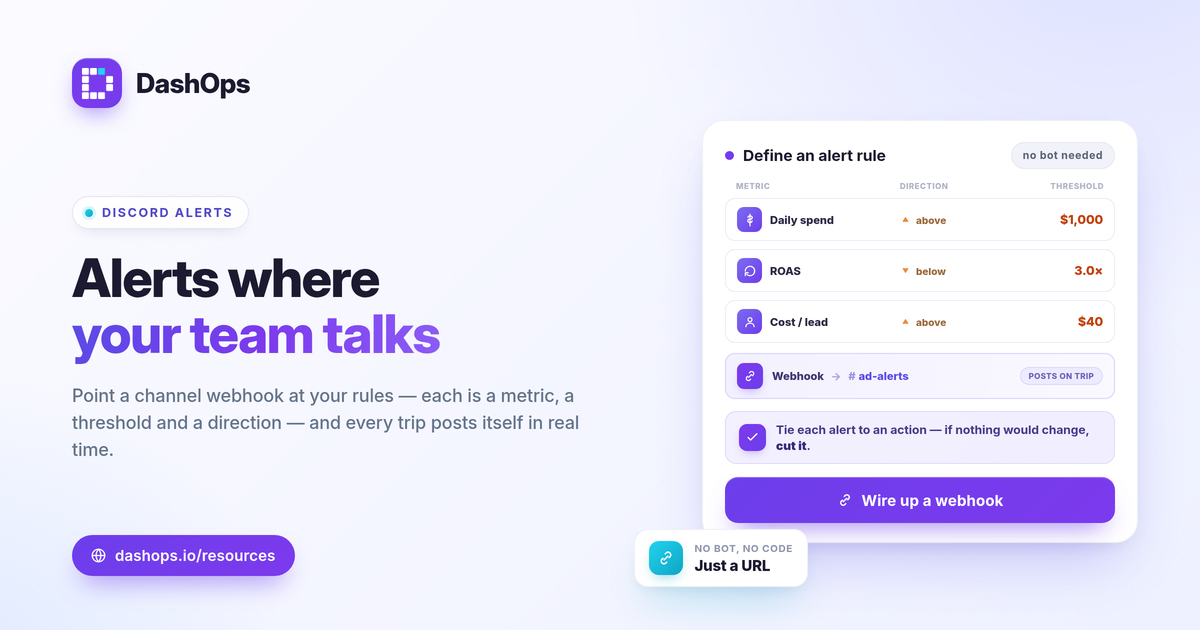 dashops-discord-facebook-ad-performance-alerts-1200x630