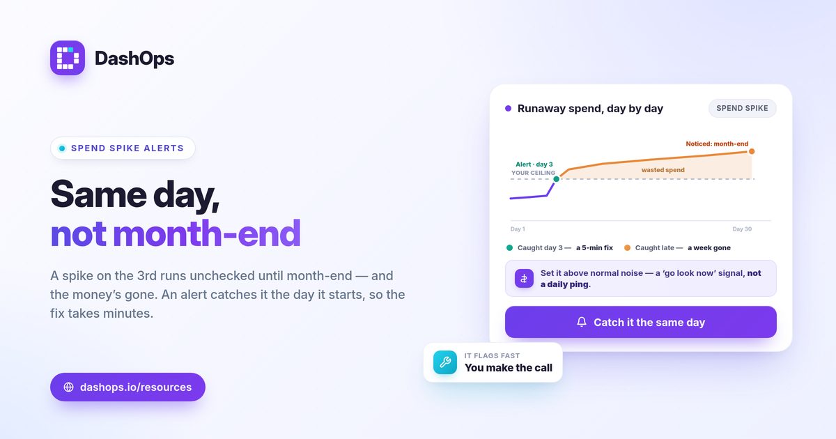 dashops-facebook-ad-spend-spike-alerts-1200x630
