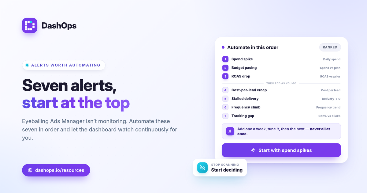 dashops-facebook-ads-alerts-worth-automating-1200x630