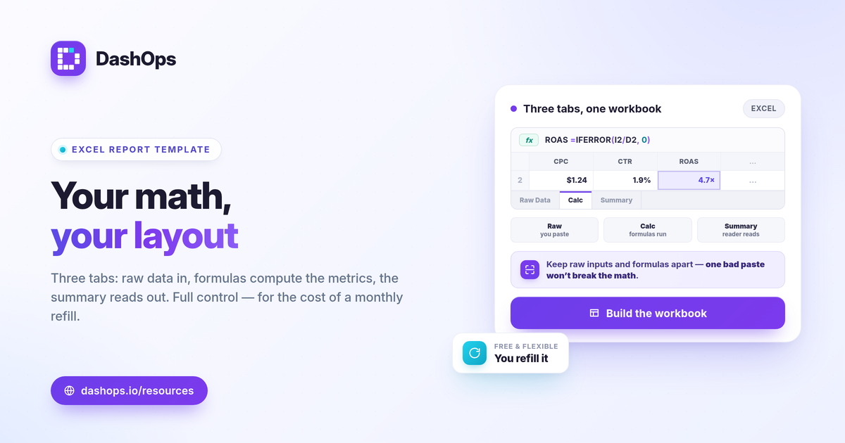 dashops-meta-ads-report-template-excel-1200x630