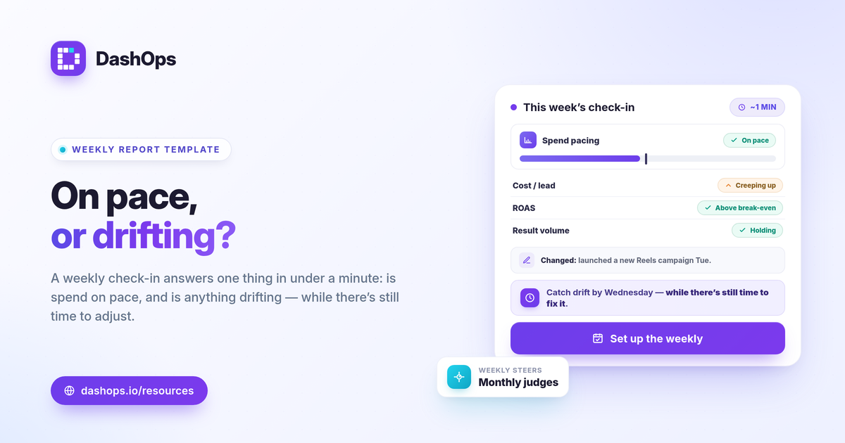 dashops-weekly-facebook-ads-report-template-1200x630