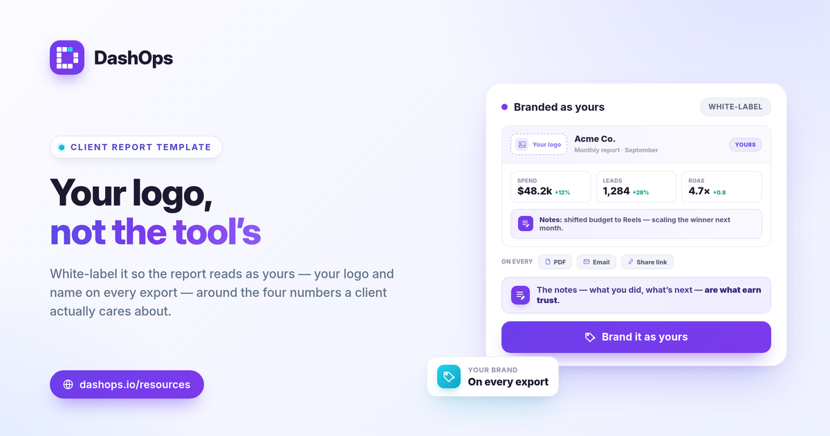 dashops-meta-ads-client-report-template-1200x630