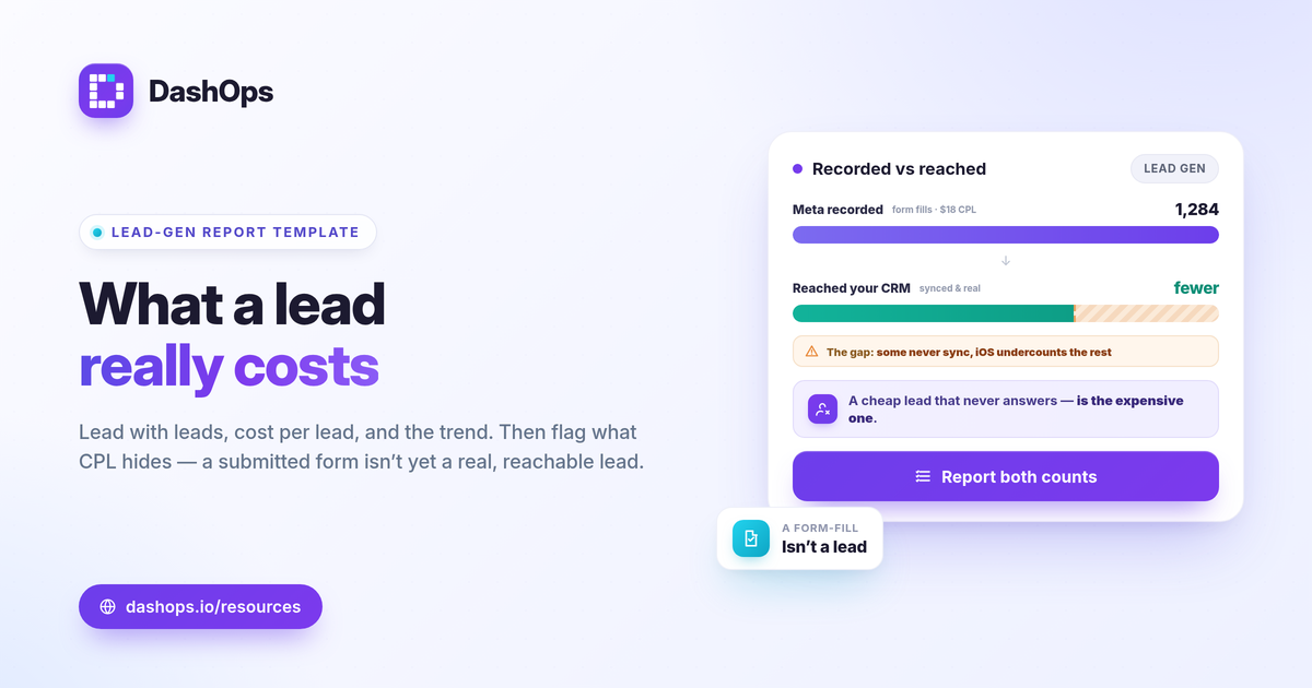 dashops-lead-gen-facebook-ads-report-template-1200x630