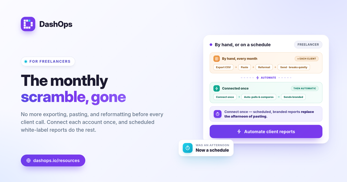 dashops-meta-ads-reporting-tool-for-freelancers-1200x630