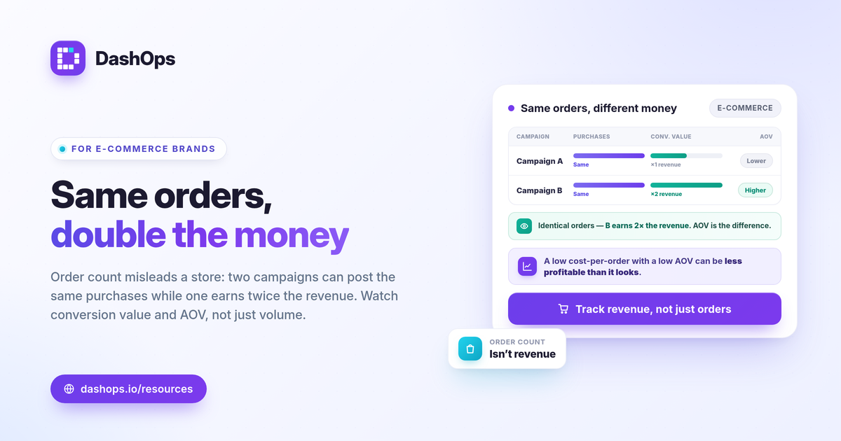 dashops-facebook-ads-dashboard-for-ecommerce-brands-1200x630