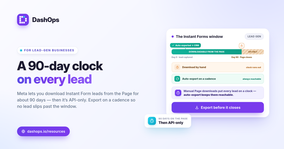 dashops-meta-ads-dashboard-for-lead-gen-businesses-1200x630