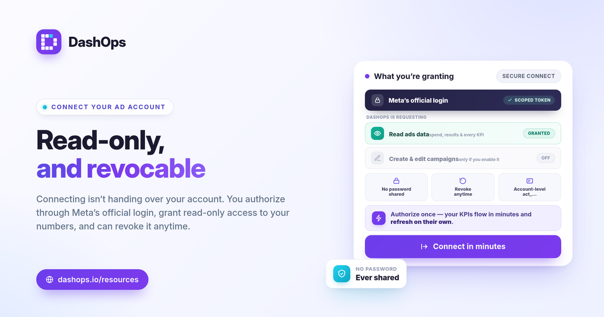 dashops-connect-facebook-ad-account-to-dashboard-1200x630