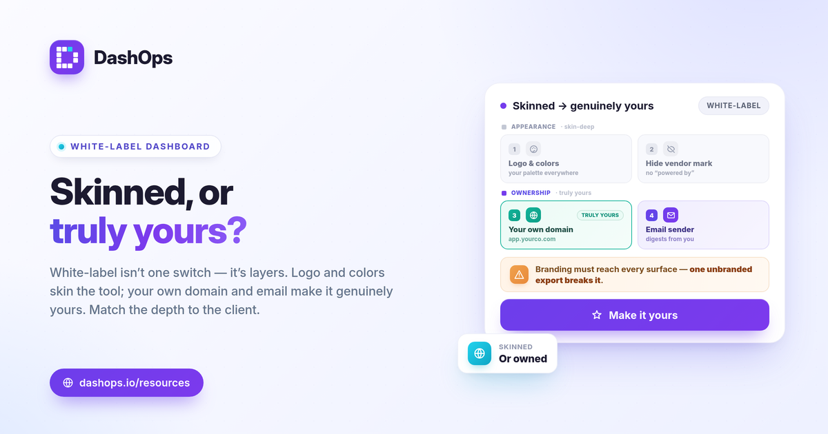dashops-white-label-meta-ads-dashboard-1200x630