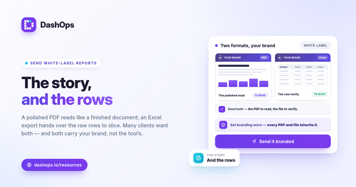 dashops-white-label-facebook-ads-reports-1200x630