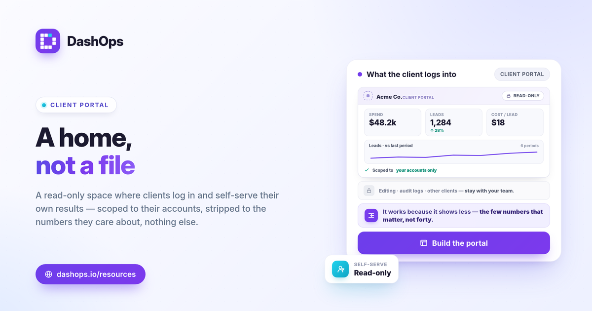 dashops-client-portal-for-meta-ads-reporting-1200x630