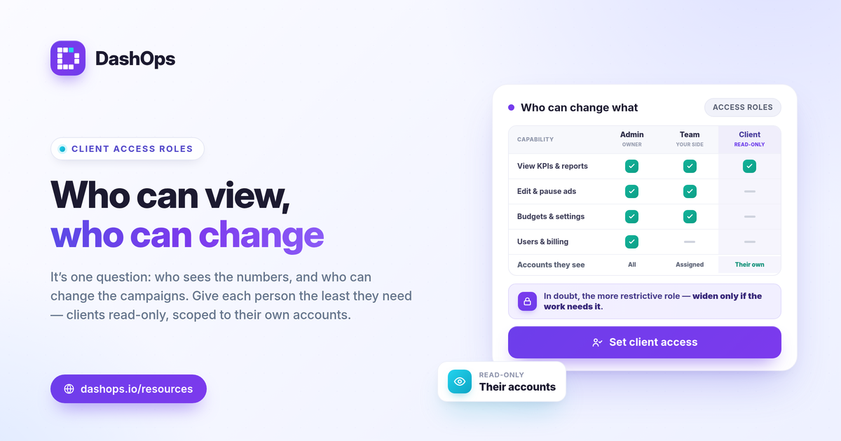 dashops-client-access-roles-meta-ads-dashboard-1200x630