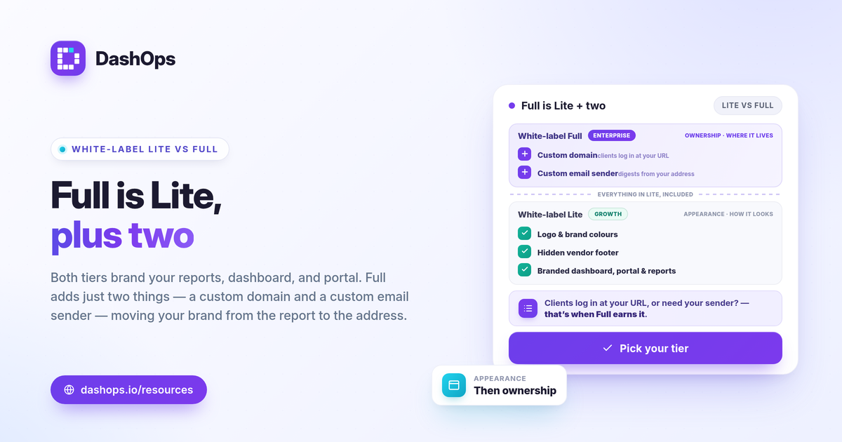 dashops-white-label-lite-vs-full-meta-ads-reports-1200x630