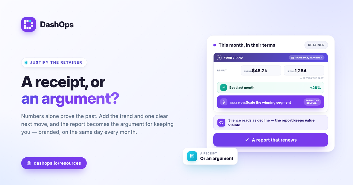 dashops-agencies-justify-retainers-meta-ads-reporting-1200x630
