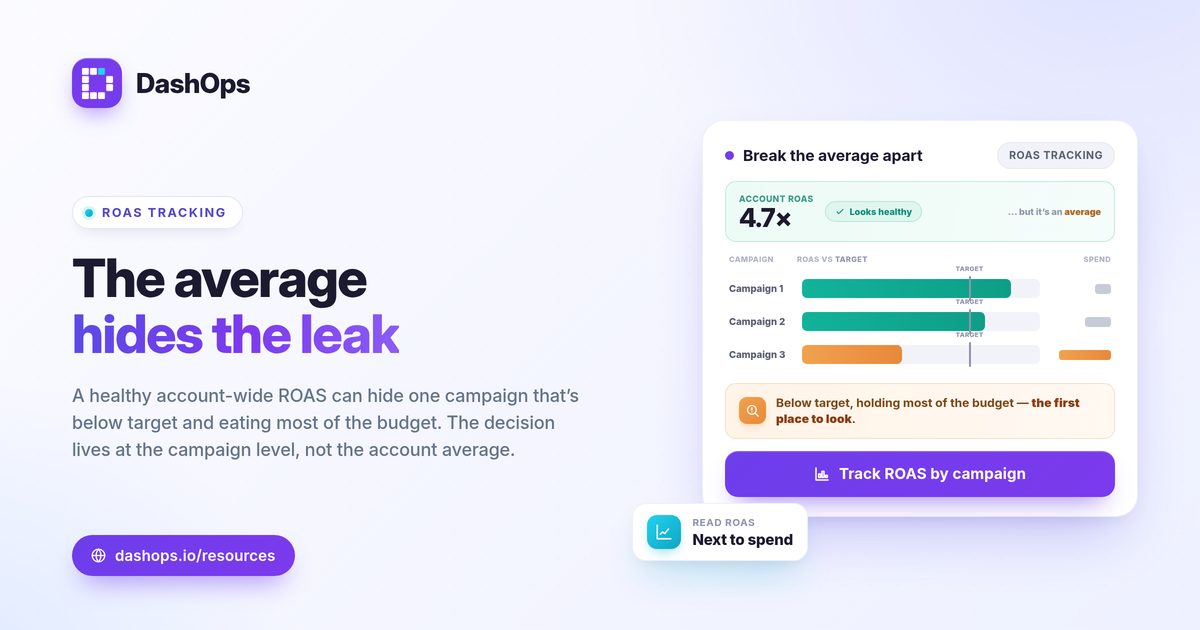 dashops-facebook-ads-roas-tracking-1200x630