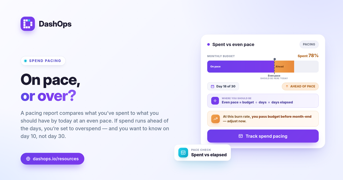dashops-facebook-ads-spend-pacing-report-1200x630