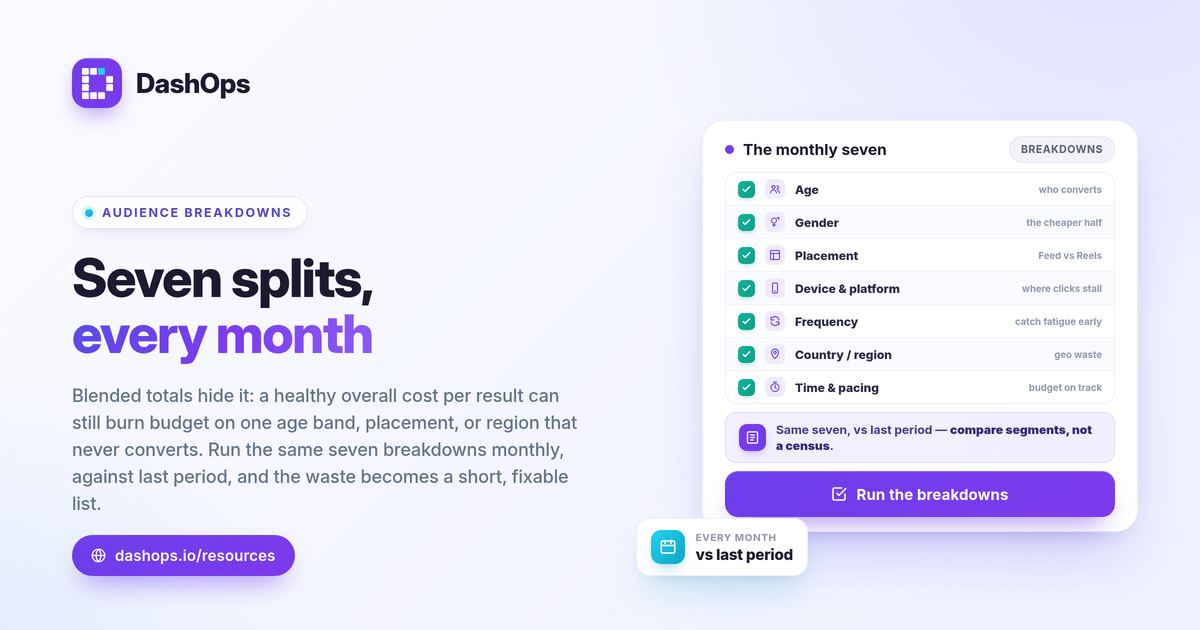 dashops-meta-ads-audience-breakdown-reports-checklist-1200x630