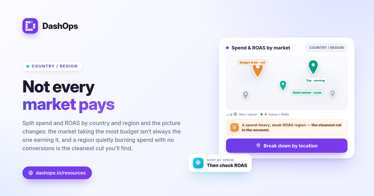 dashops-facebook-ads-country-region-breakdown-report-1200x630