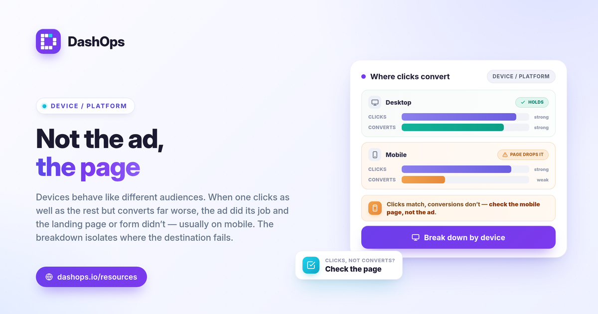dashops-device-platform-breakdown-meta-ads-1200x630