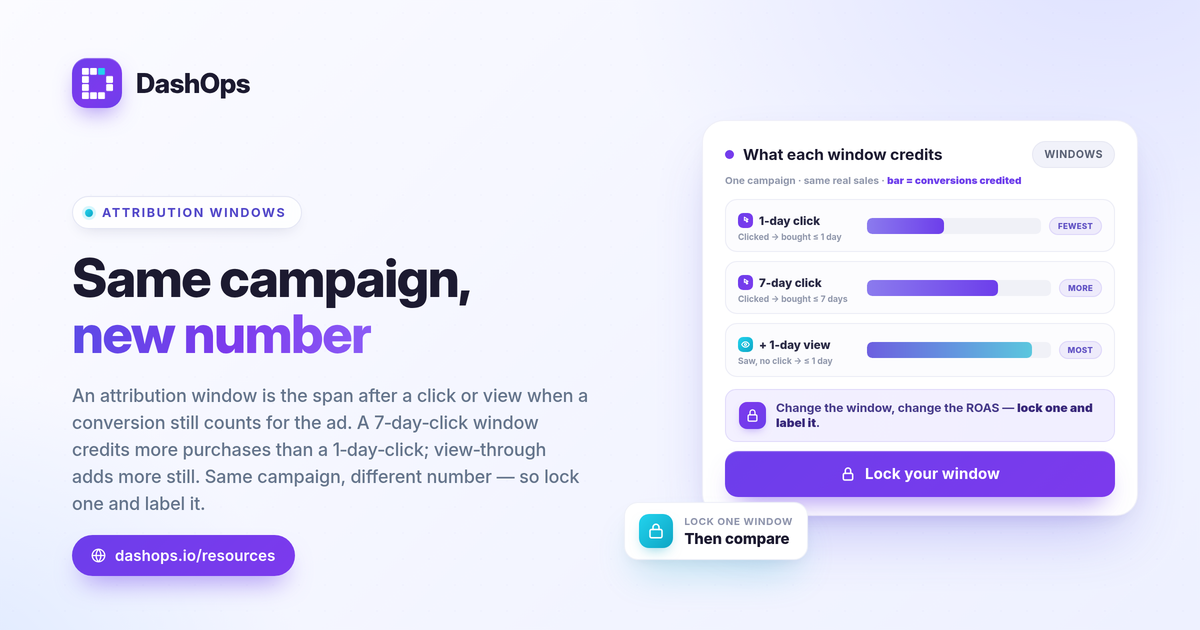 dashops-facebook-ads-attribution-windows-explained-1200x630