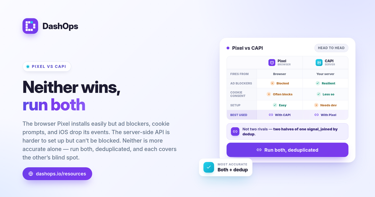 dashops-pixel-vs-conversions-api-reporting-1200x630