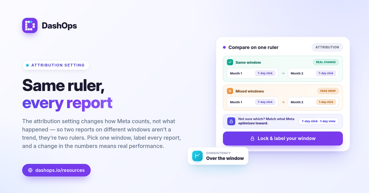 dashops-meta-ads-attribution-setting-for-reports-1200x630